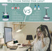 Upgraded LED Desk Lamp with Wireless Charger, White Small Desk Light with Pen Holder, 3 Color Modes, CRI 85, 800 Lumen, Study Lamps for College Dorm Room, Home Office, Adapter Included