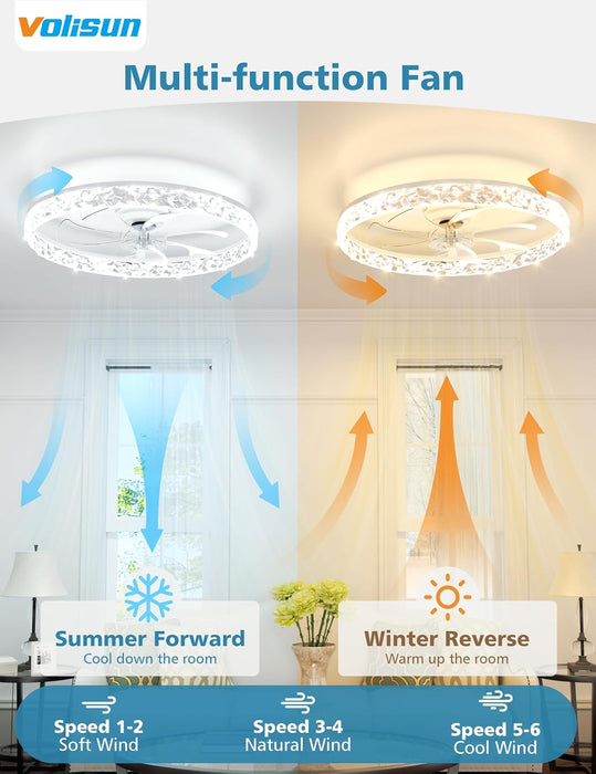 24" White Low Profile Ceiling Fan With Remote
