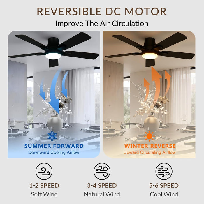 42" RGB Ceiling Fans with Lights, Low Profile Ceiling Fan with Light, RGB+3CCT 6 Wind Speeds, App & Remote Control, Flush Mount LED Fan Light, Fandelier Ceiling Fan for Bedroom, Living Room