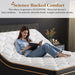 Queen Cooling Hybrid Mattress 14 Inch CertipurUSCertified