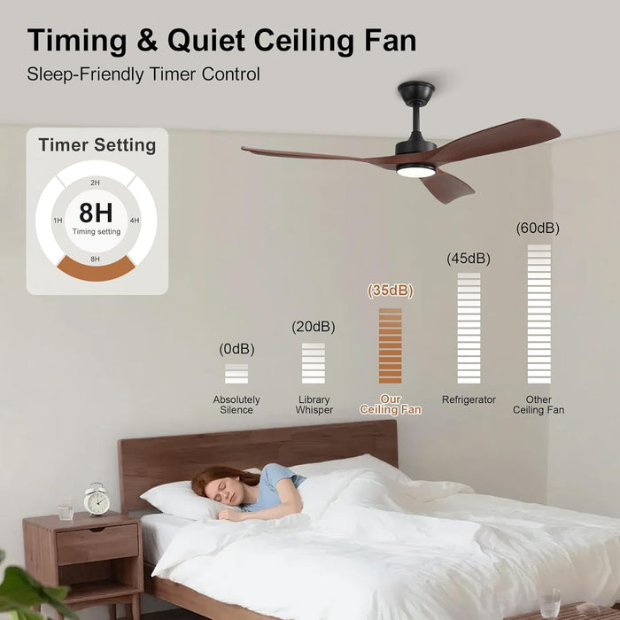 52 Inch Modern Ceiling Fan with Light and Remote & APP Control, ABS Ceiling Fan with 3 Blades and Downrods, Reversible Quiet DC Motor, Farmhouse Ceiling Fan for Bedroom Living Room Patio Porch
