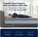 Queen Size Mattress 12 Inch, Queen Hybrid Mattress in a Box