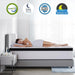 Full Size Mattress, 10 Inch Hybrid Memory Foam Full Mattress in a Box with Individual Pocket Spring for Motion Isolation & Pressure Relief, Medium Firm, Certipur-Us