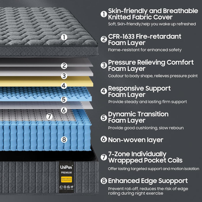 14 Inch Firm King Size Mattress, Hybrid King Mattress with Extra Back and Lumbar Support, Fiberglass Free, 365 Nights Trial & 10 Years Warranty, Motion Isolation, Enhenced Edge Support