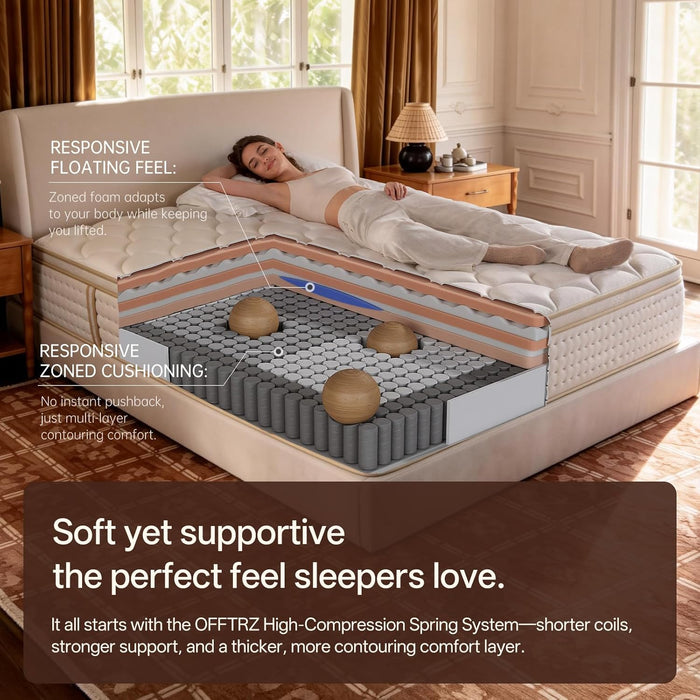 14 Inch King Size Mattress Hybrid King Mattress with Memory Foam & Pocket Coils, Medium Firm, Motion Isolation, Pressure Relief, Certipur-Us (White, King)