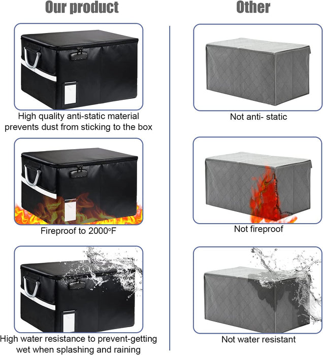 Portable Fireproof Document Storage Box