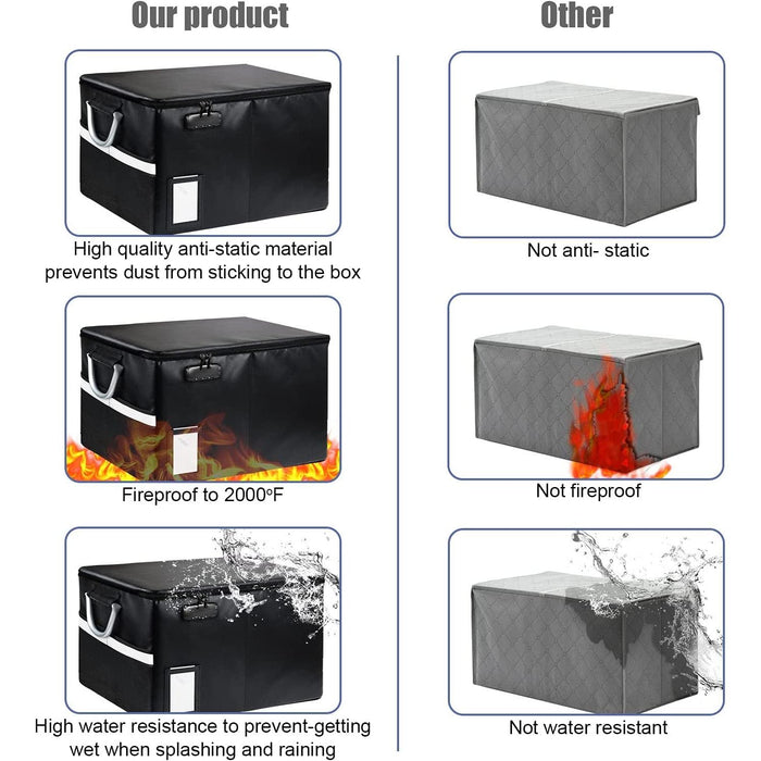 Portable Fireproof Document Storage Box