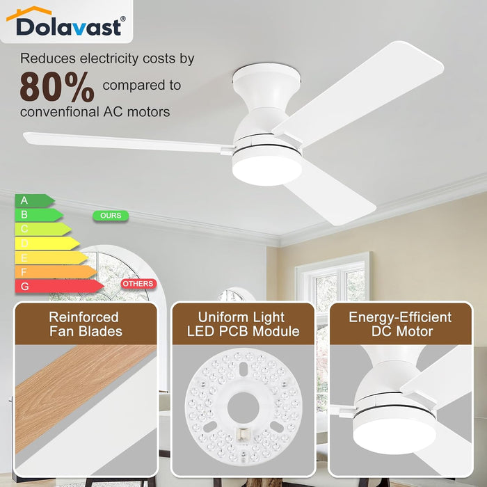FortyEightInch Flush Mount Ceiling Fan With LED
