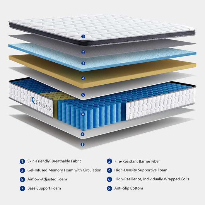 12 Inch Queen Size Hybrid Mattress - Medium Firm, Memory Foam & Pocket Springs, Motion Isolation, Edge Support, Pressure Relief, Ships Compressed