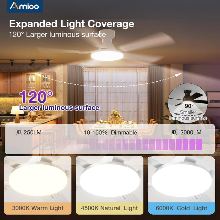 Ceiling Fans with Lights, 52'' Smart RGB Ceiling Fan with Remote/App/Alexa Control, Flush Mount, Reversible DC Motor, 5 Blades, 6 Speeds, 3CCT, Dimmable, Noiseless, Bedroom, Living Room, White