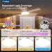 Ceiling Fans with Lights, 52'' Smart RGB Ceiling Fan with Remote/App/Alexa Control, Flush Mount, Reversible DC Motor, 5 Blades, 6 Speeds, 3CCT, Dimmable, Noiseless, Bedroom, Living Room, White