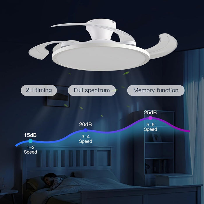 Retractable Ceiling Fan with Lights,42 Inch Low Profile Ceiling Fan with Remote Control,Retractable Blades,Dimmable Full Spectrum,Modern Fandelier for Bedroom Living Room Dinning Room,White