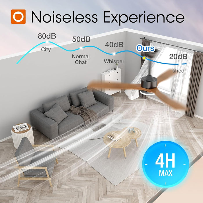 52 Inch Ceiling Fans with Lights and Remote Control, Reversible, 3 Wood Blades, 6 Speeds, 3CCT Dimmable, Noiseless, Indoor/Outdoor Black Walnut Ceiling Fan for Bedroom Living Room Gazebo Patio
