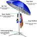 Ultimate Portable Sun Shade Umbrella – Lightweight Adjustable Outdoor Patio & Beach Umbrella with Tripod Base (Blue)