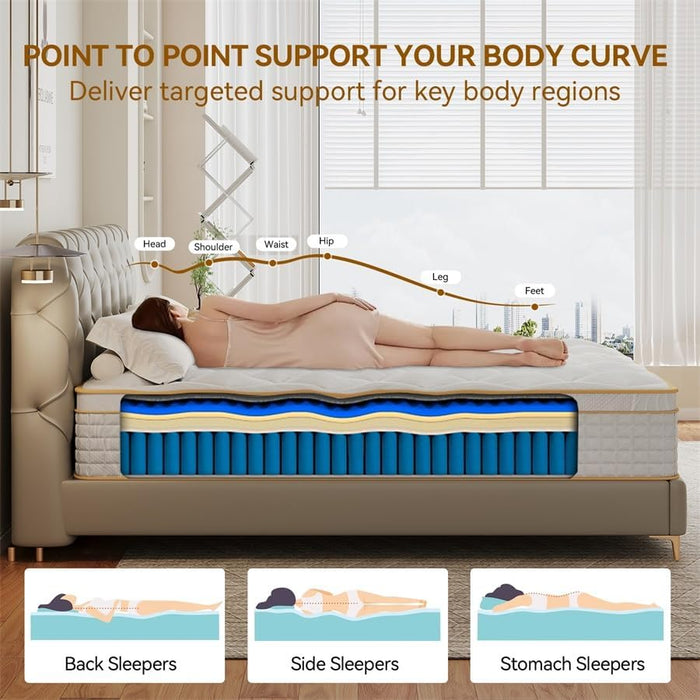 King Hybrid Mattress Twelve Inches CertipurUS MemoryFoam