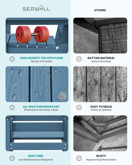 7-Piece Patio Dining Table Sets, Outdoor HDPE Dining Furniture Set with Umbrella Hole Cut-Out Table and 6 Chairs, Blue