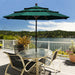 USA 10-Year-Non-Fading 9Ft 3-Tier Market Patio Umbrella, Commercial Grade Outdoor Table Umbrella with Crank Open, Windproof & UPF 50+ UV Protection, Heavy Duty Ventilation for Garden, Deck, Pool, Backyard, Beach & Bistro, Forest Green