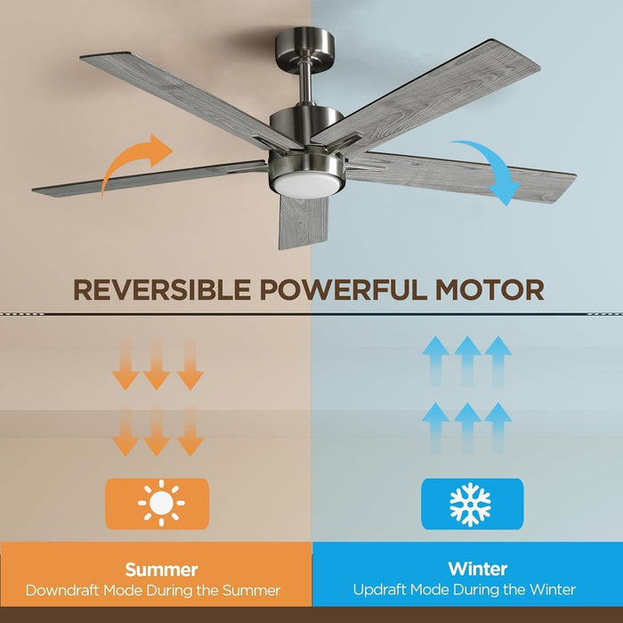 52 Inch Ceiling Fan Brushed Nickel Remote Controlled Dimmable Light Combo - Quiet Reversible - 5 Grey Blades