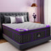 (Luxury Hotel) 14 Inch Firm Queen Size Hybrid Mattress in a Box