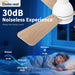 Ceiling Fans with Lights and Remote, 36 Inch Ceiling Fan with Light, Low Profile, Reversible, Dimmable LED, Flush Mount, Quiet, DC Motor, White Ceiling Fan for Bedroom, Kitchen, Office