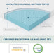 3 Inch Cooling Gel Memory Foam Mattress Topper, Queen