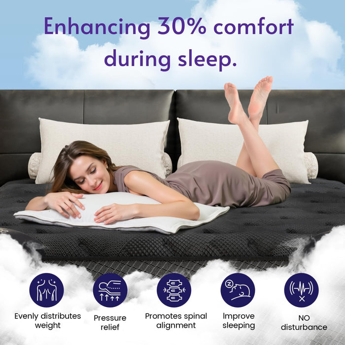 King Size Hybrid Mattress Cooling MemoryFoam 14Inch