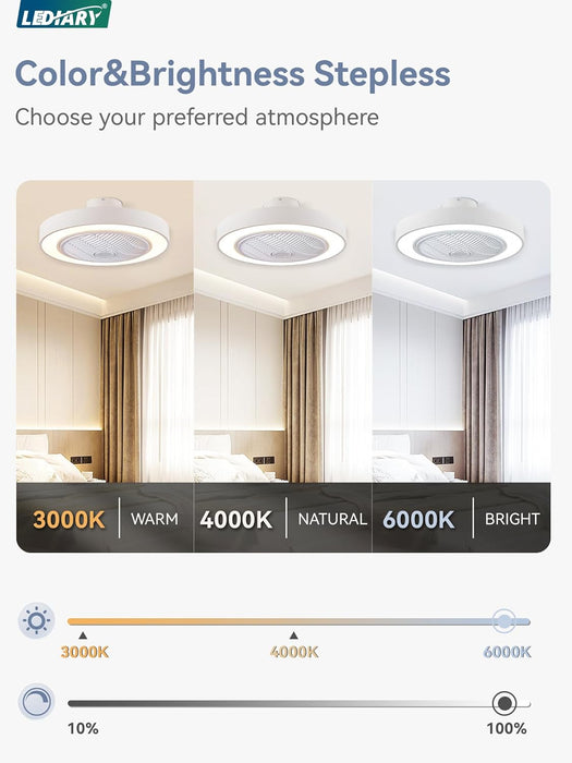 22In Enclosed Ceiling Fan with Light and Remote, White Modern Bladeless Ceiling Fan with Bright Light, Led Flush Mount Ceiling Fans for Bedroom, Living Room, Kid Room(6 Speeds, 3000-6000K)