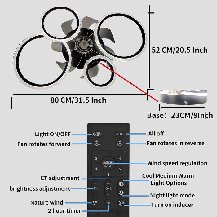 LED Ceiling Fan with Lights Enclosed 20In Low Profile Ceiling Fan with Light for Kitchen,Bedroom,Dining Room, Living Room