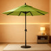 12-Year-Non-Fading, 9Ft Premium Sunbrella Patio Umbrella, Hand-Crank, Button-Tilt, Black Frame, Macaw Fabric