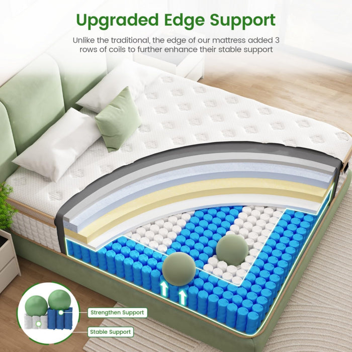 Luxury Full Size Mattress, 10 Inch Hybrid Mattress in a Box, Medium Firm