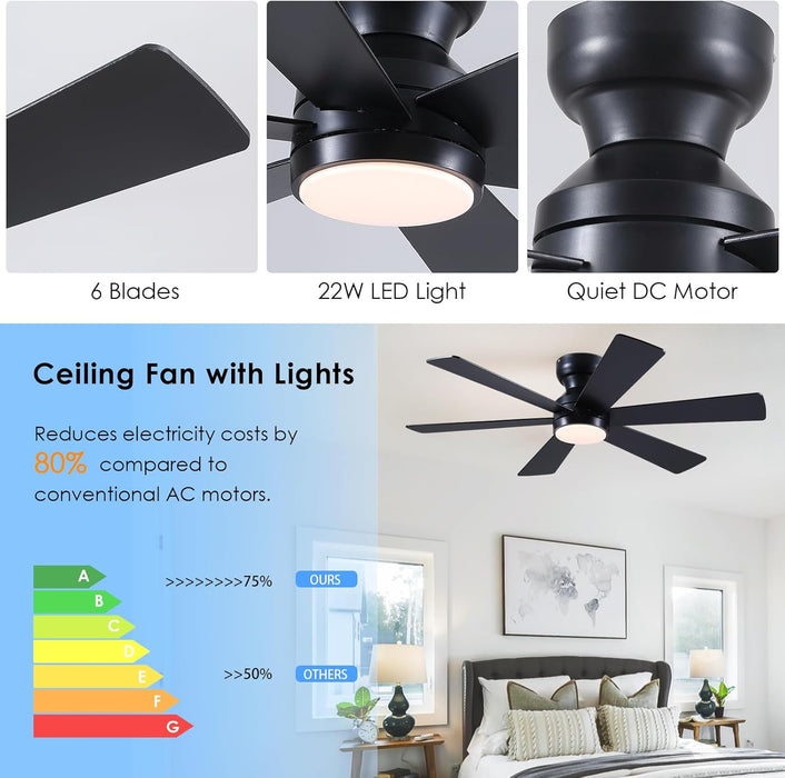 Ceiling Fans with Lights,46" Low Profile Ceiling Fan with Light and Remote Control,Flush Mount, Reversible, Dimmable, Noiseless, Black Ceiling Fan for Bedroom