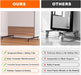 Full Length Stand Mirror on Wheels, Rect, 71X40 In