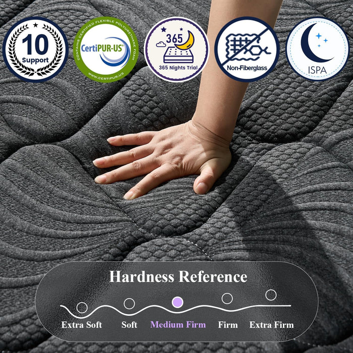 Upgraded Luxury 12 Inch Hybrid Twin Size Mattress in a Box, Medium Firm