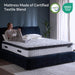 Twin Size Mattress, 10 Inch Twin Hybrid Mattress in a Box with Individual Pocket Spring & Memory Foam, Medium Firm Comfort for Pressure Relief, Fiberglass Free, Motion Isolation, Certipur-Us Certified