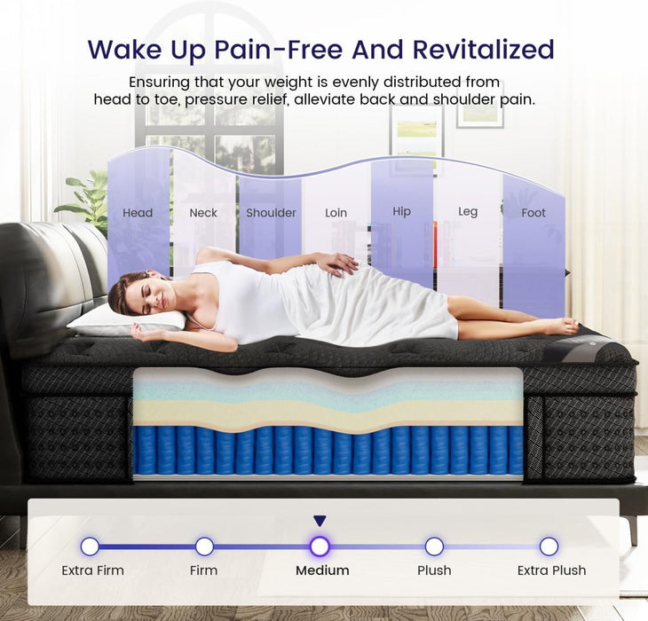 King Size Hybrid Mattress Cooling MemoryFoam 14Inch