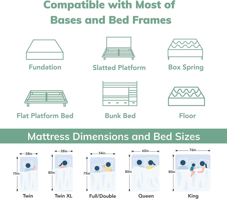 EGO 6 Inch Twin Mattress - Green Tea Memory Foam, Cooling Gel, Fiberglass-Free, Certipur-Us Certified, for Kids, Bunk Beds, Trundle & Daybeds