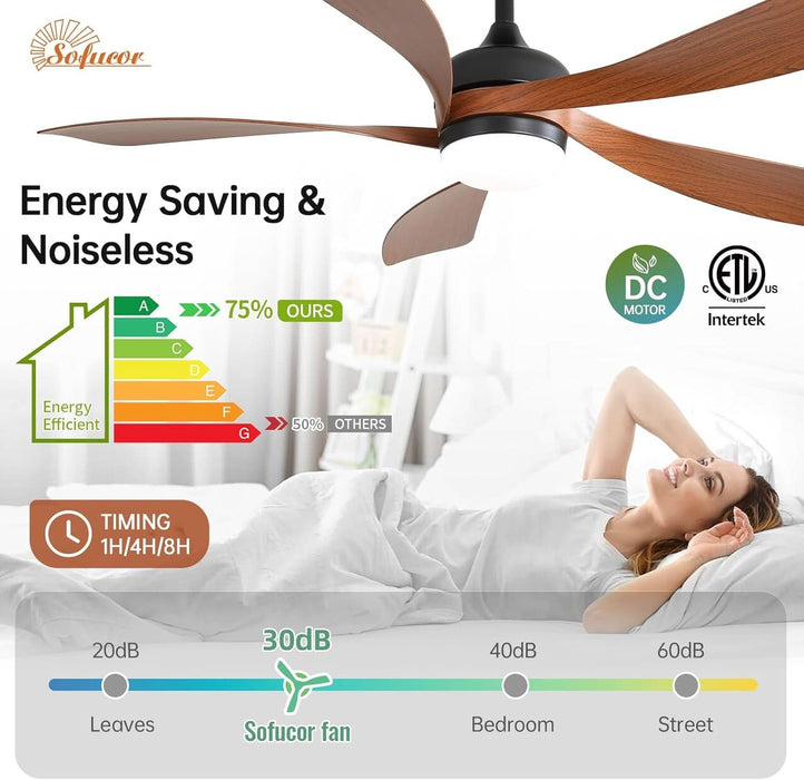 52 Inch Smart Ceiling Fan with Light, Modern Ceiling Fan with Dimmable Memory LED, Compatible with Alexa/Google/App, 6 Speeds 5000CFM, Timer Quiet Reversible DC Motor, ABS, FCC/ETL, Brown