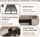 Queen Bed Frame, 14 in Reinforced Heavy Duty Metal Platform Bed, Black