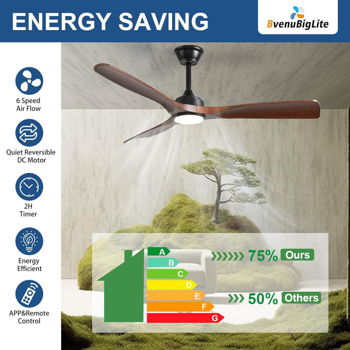Outdoor Ceiling Fan with Light: 52 Inch 3 Blade Outdoor Fans for Patios - Modern Walnut Ceiling Fan with Dimmable Light Remote APP Control Ultra Quiet Reversible DC Motor Timer
