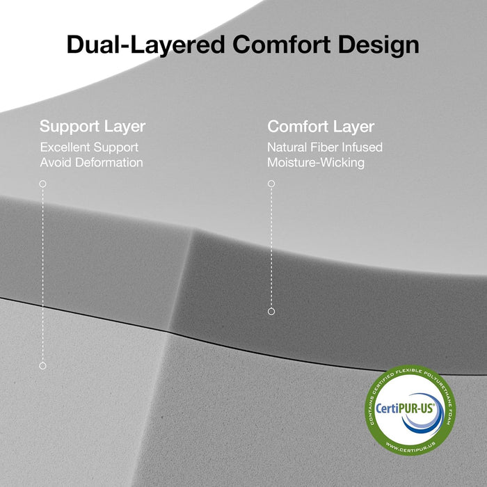 Queen Memory Foam Mattress 12 Inch CoolingSolutions