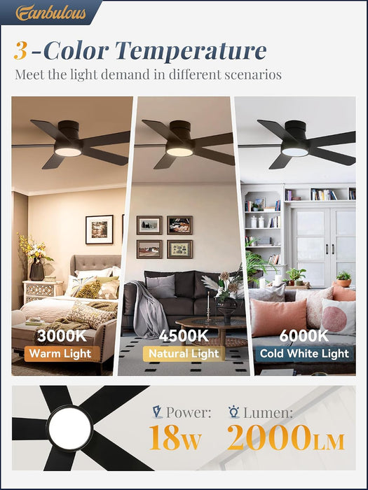 Sleek Black 48 Inch Flushmount Ceiling Fan Lighting