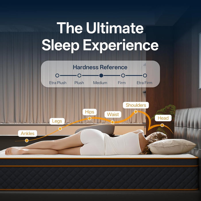 Full Size Memory Foam Hybrid Mattress UltraComfort