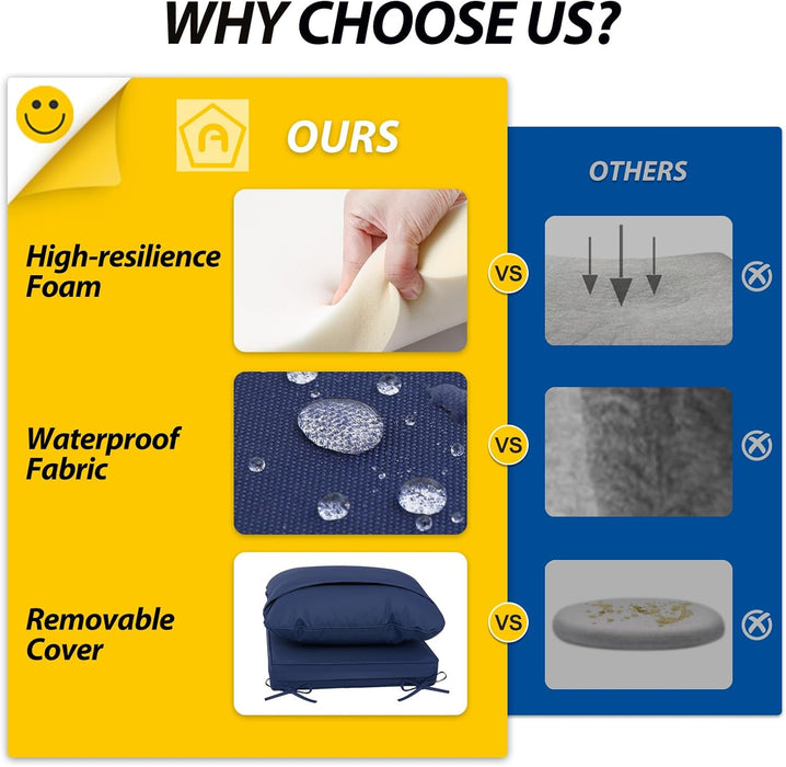 Outdoor Deep Seat Cushions, Waterproof, Fade-Resistant Patio Furniture Replacement Cushions, 24" X 24" X 5", Set of 4, Navy Blue