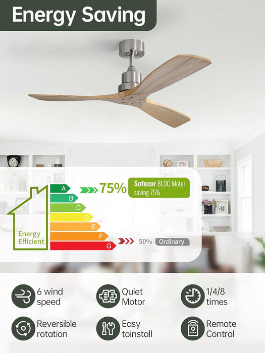 52 Inch Ceiling Fans No Light-Outdoor Ceiling Fan with Remote Control, Modern Wood Ceiling Fan without Light for Bedroom Indoor Patios Farmhouse,Reversible DC Motor,Brushed Nickel&Natural Wood