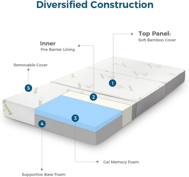 Queen Folding Mattress, 6 Inch Trifold Memory Foam Mattress with Ultra Soft Removable Cover, Foldable & Portable Queen Size Bed (78" X 58" X 6")