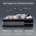 Full Size Mattress, 12 Inch Hybrid Full Mattress, Medium Firm