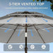 10Ft Patio Umbrella, 3 Tier Outdoor Market Table Umbrellas with 8 Fiberglass Ribs and Push Button Tilt, Windproof, Vented Canopy, UV Protection for Deck, Pool, Backyard