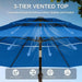 10Ft Patio Umbrella, 3 Tier Outdoor Market Table Umbrellas with 8 Fiberglass Ribs and Push Button Tilt, Windproof, Vented Canopy, UV Protection for Deck, Pool, Backyard