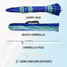 8 Feet Large Beach Umbrella with Sand Anchor Heavy Duty High Wind Portable Outdoor Umbrellas UV 50+ Protection Air Vent Tilt Patio Garden Pool