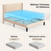 Queen Bed Frame with Wingback Headboard, Upholstered Platform Bed